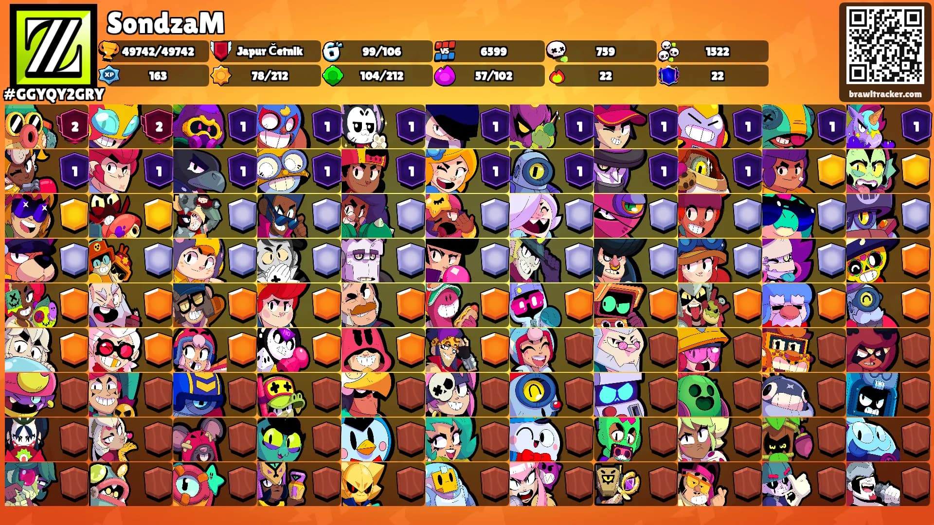 SondzaM's Ranks