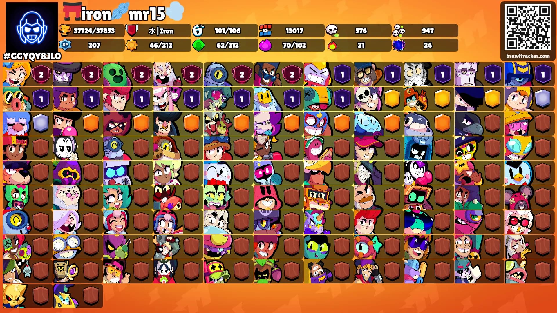 ⛩️iron🪢mr15💨's Ranks