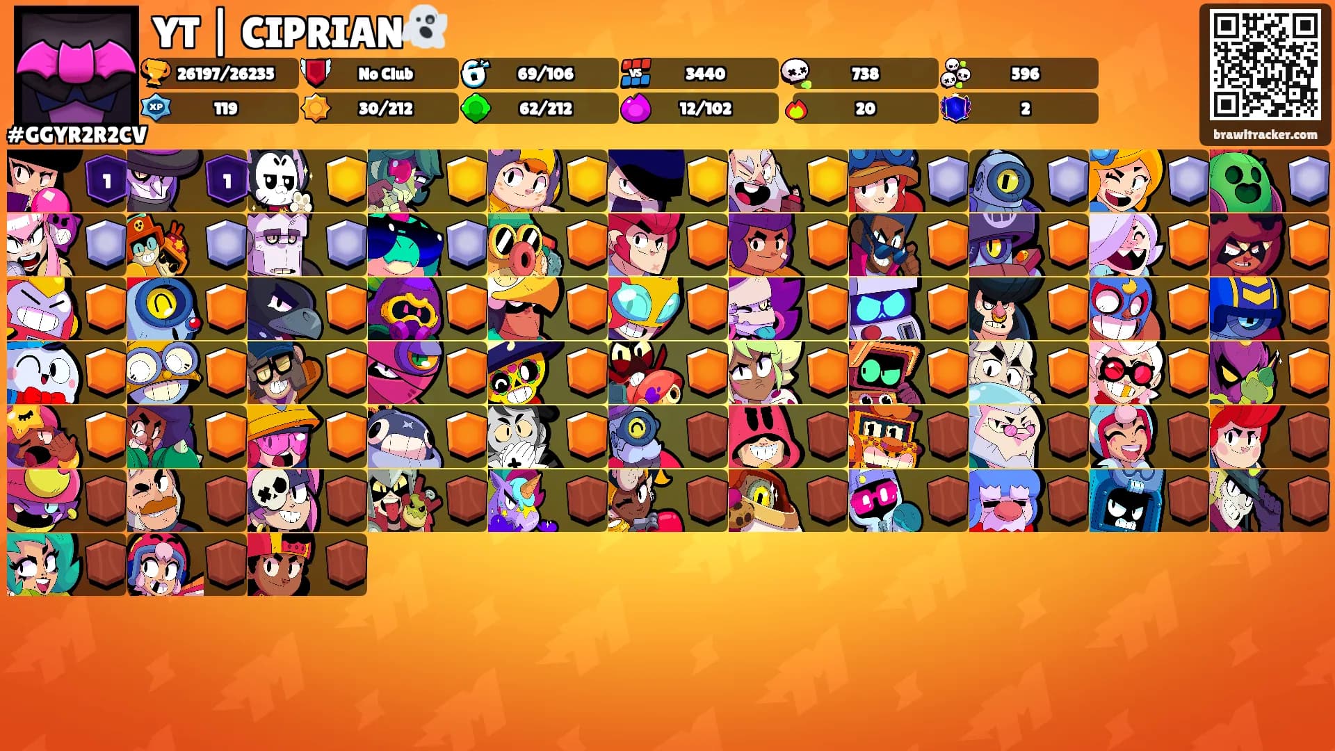 YT | CIPRIAN👻's Ranks