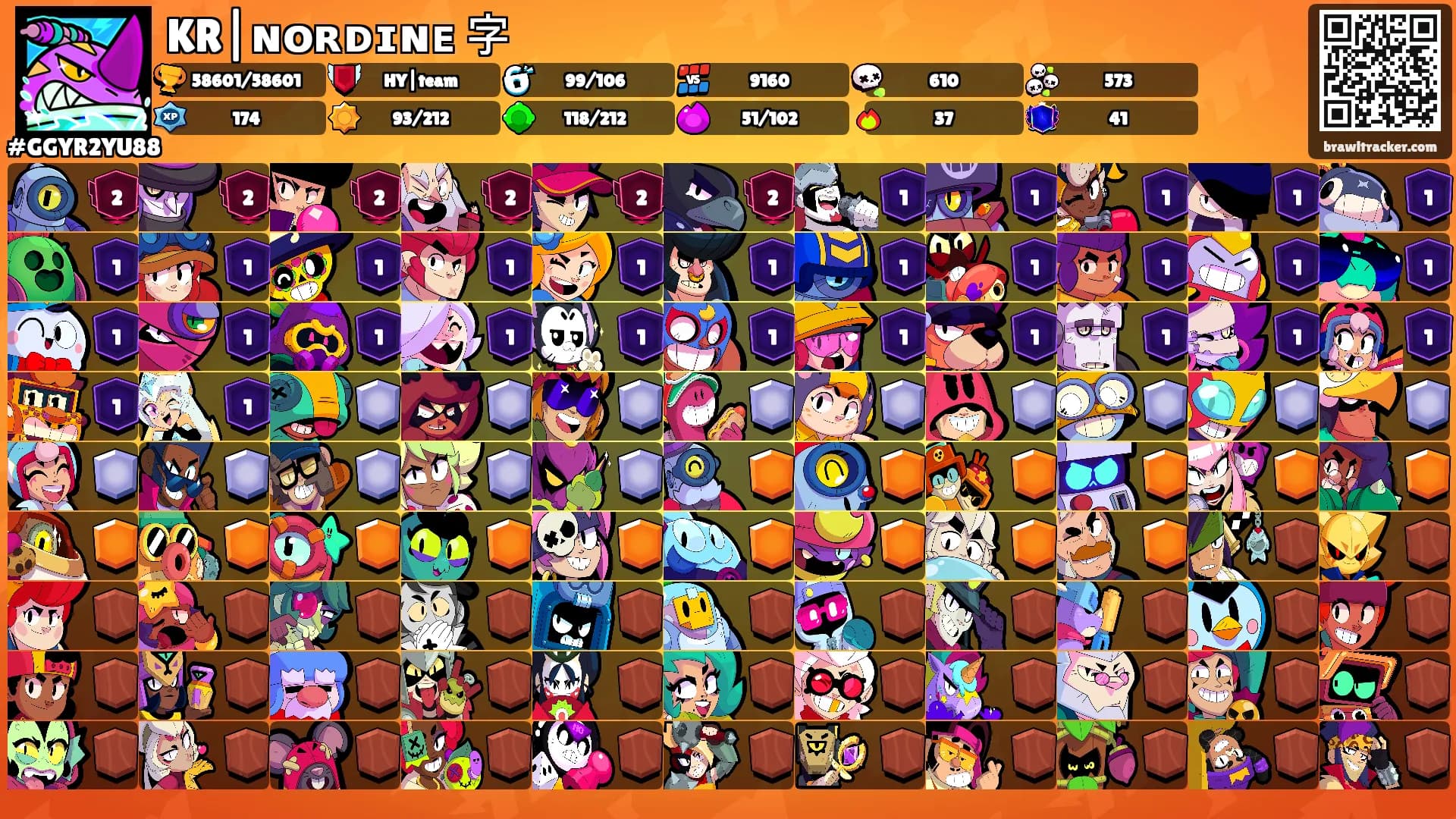 KR|ɴᴏʀᴅɪɴᴇ 字's Ranks