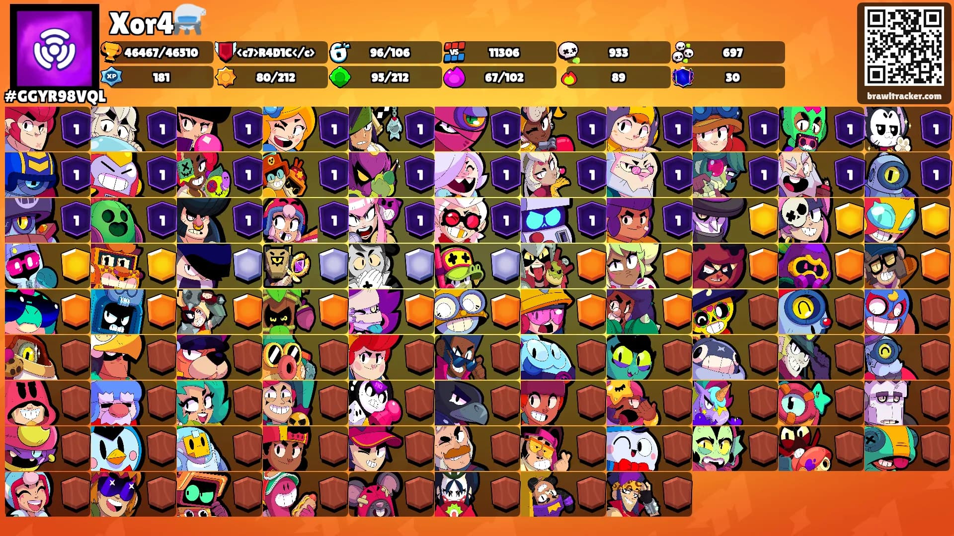 Xor4⚗️'s Ranks