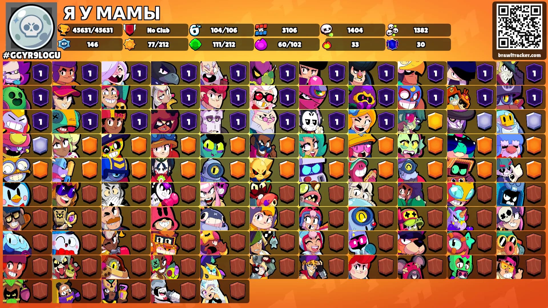 Я У МАМЫ's Ranks
