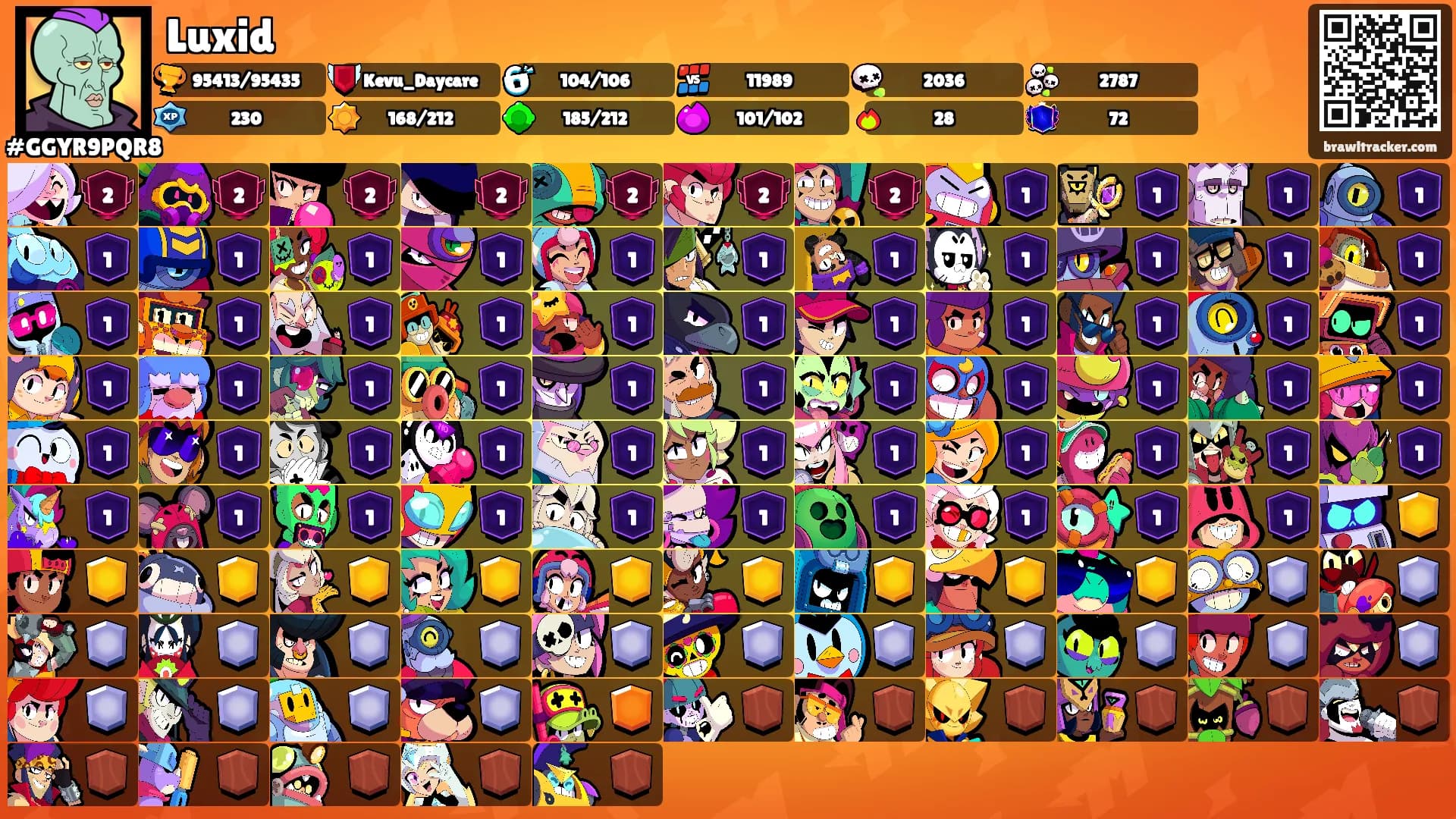 Luxid's Ranks
