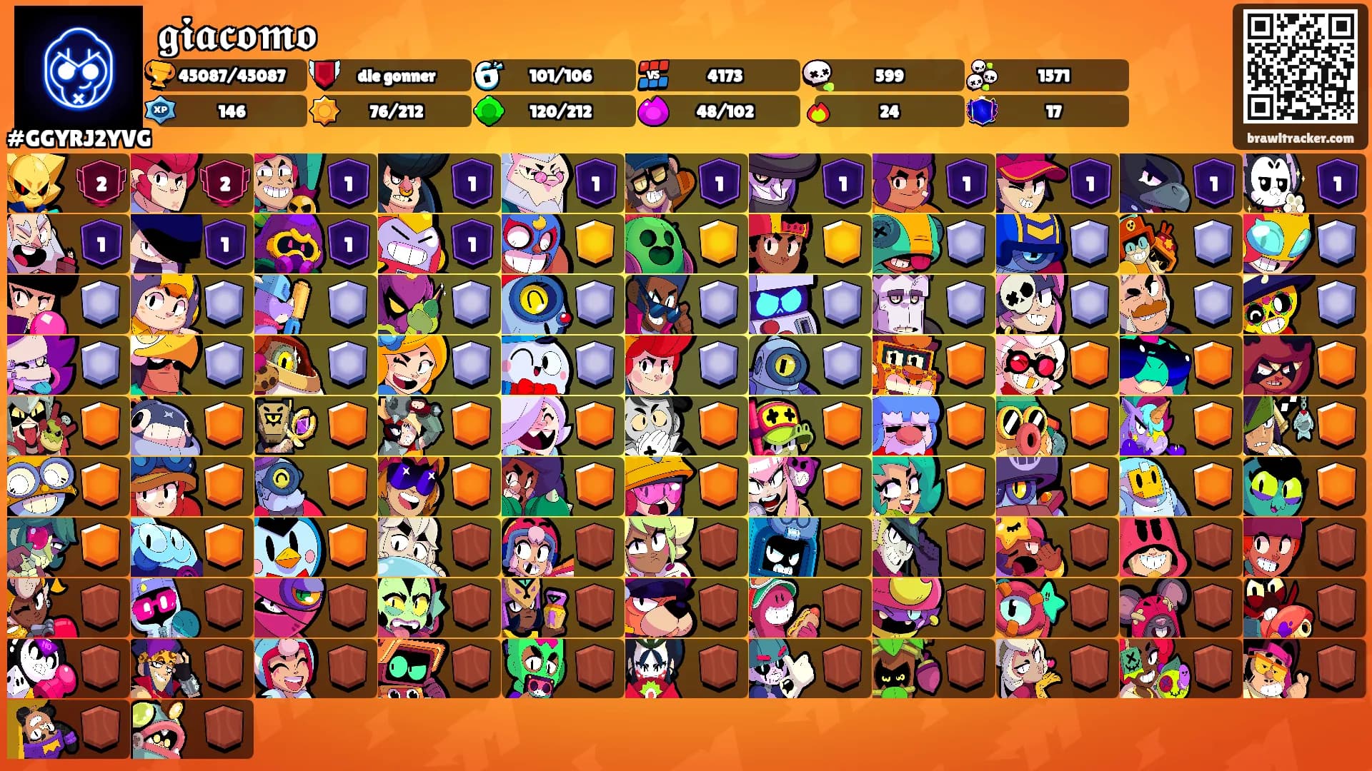 𝖌𝖎𝖆𝖈𝖔𝖒𝖔's Ranks