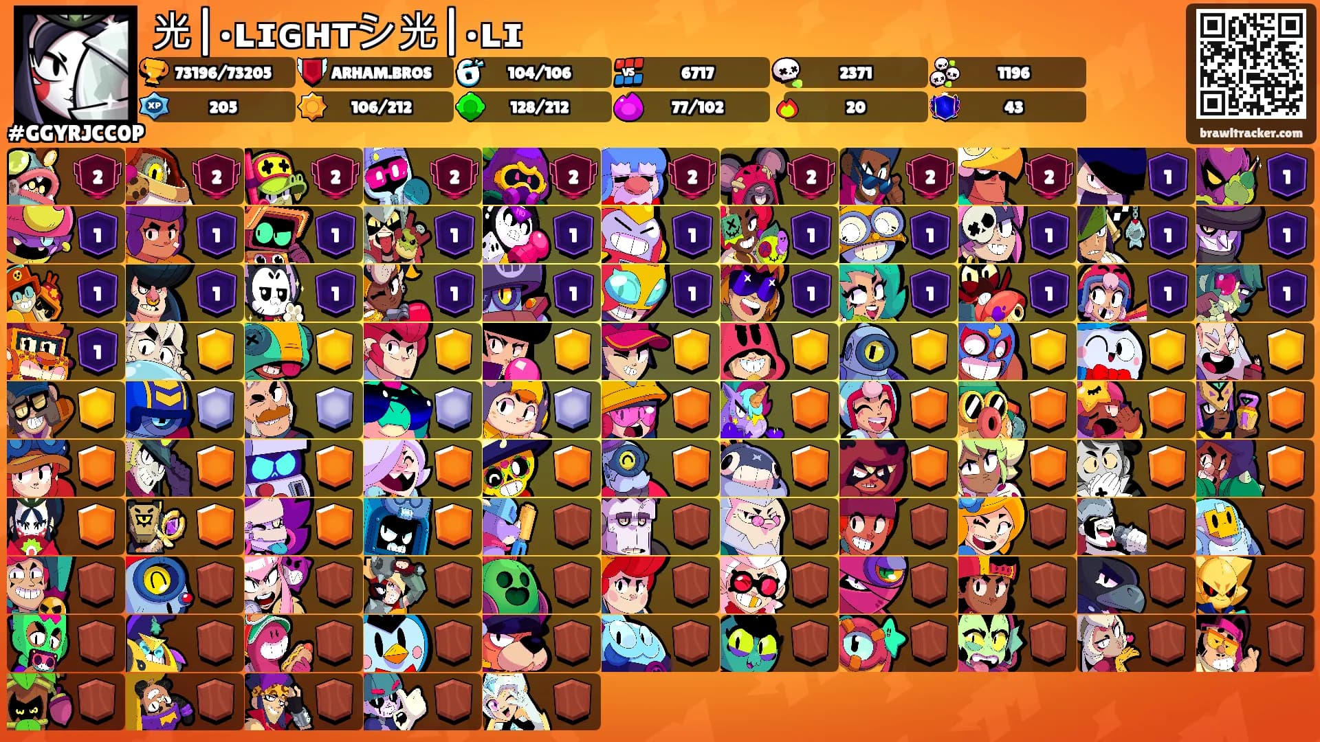 光|•ʟɪɢʜᴛシ︎光|•ʟɪ's Ranks