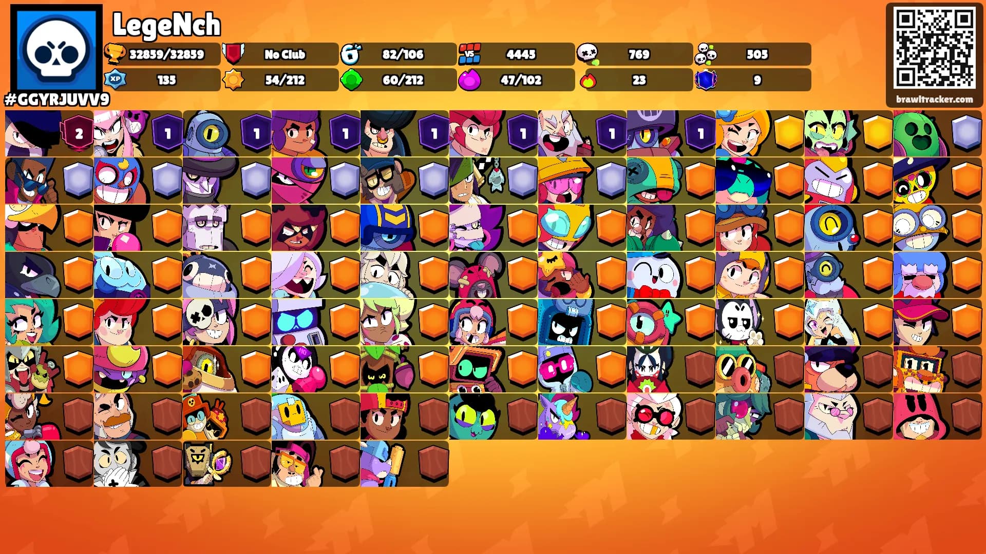 LegeNch's Ranks
