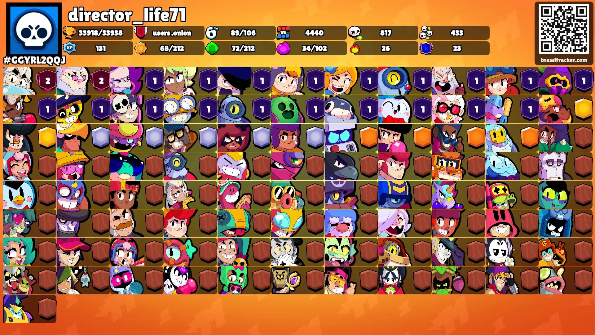 director_life71's Ranks
