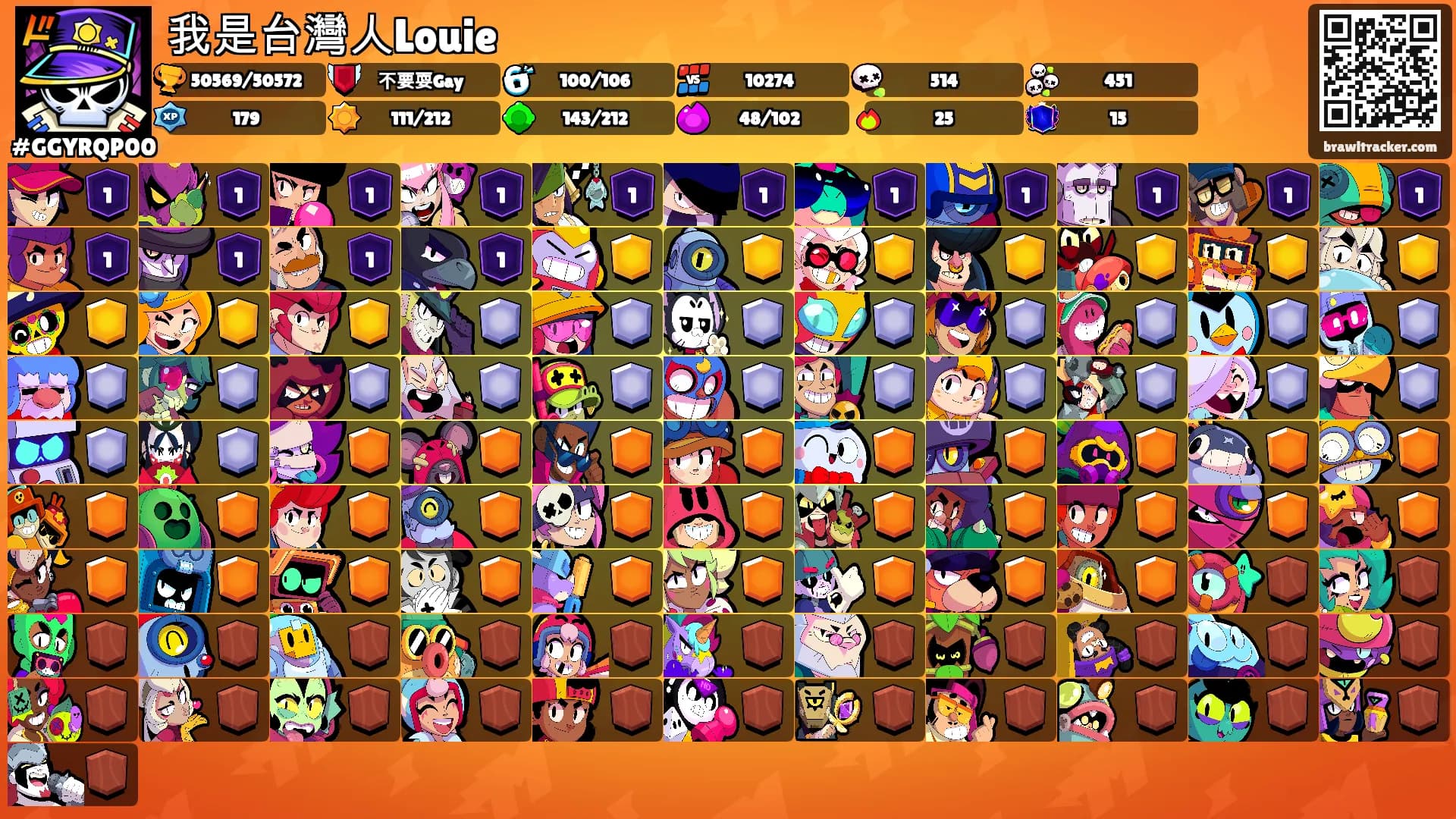 我是台灣人Louie's Ranks