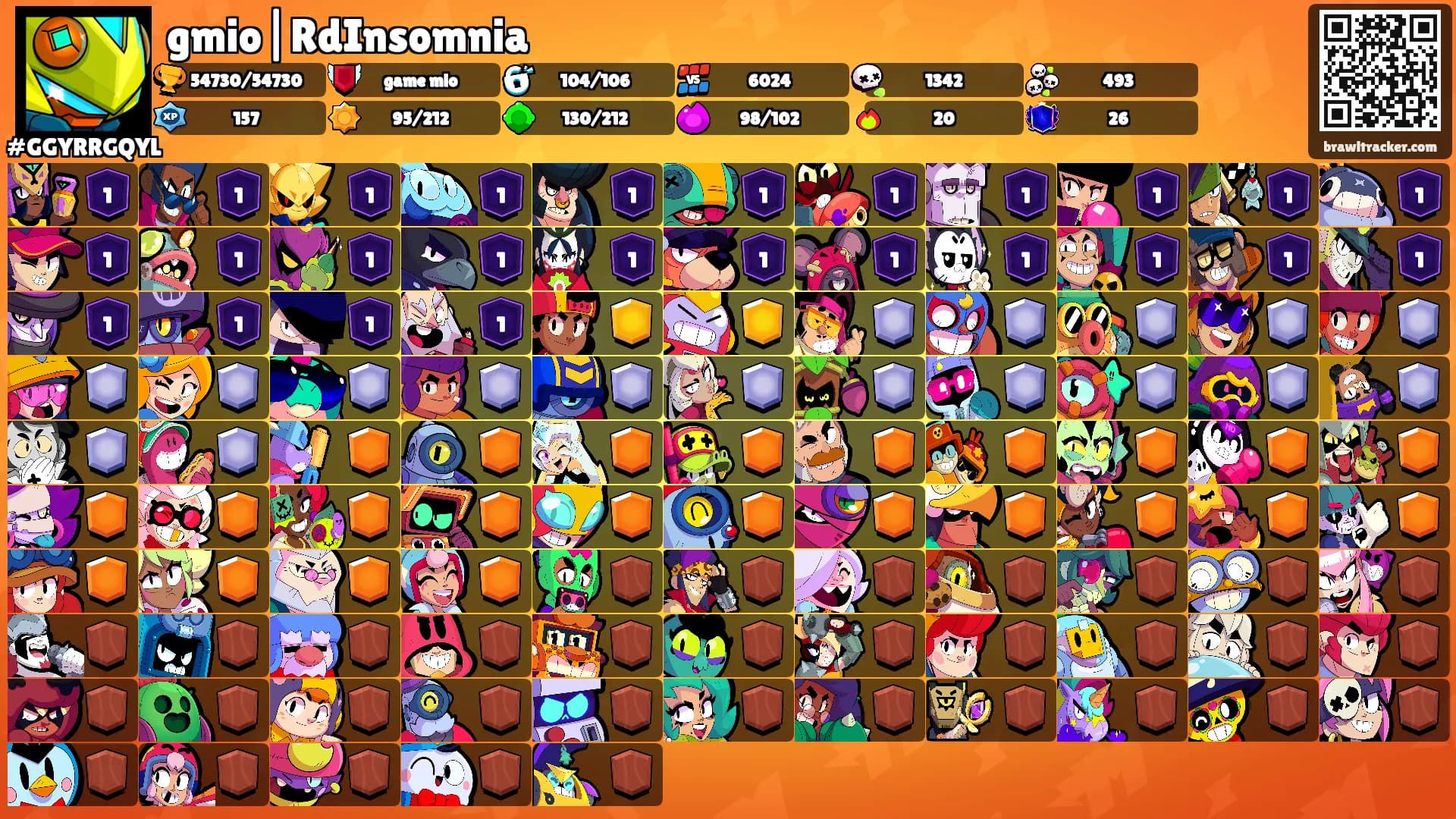 gmio|RdInsomnia's Ranks