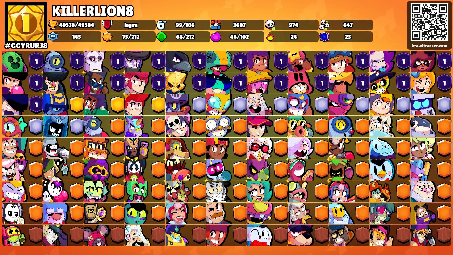 KILLERLION8's Ranks