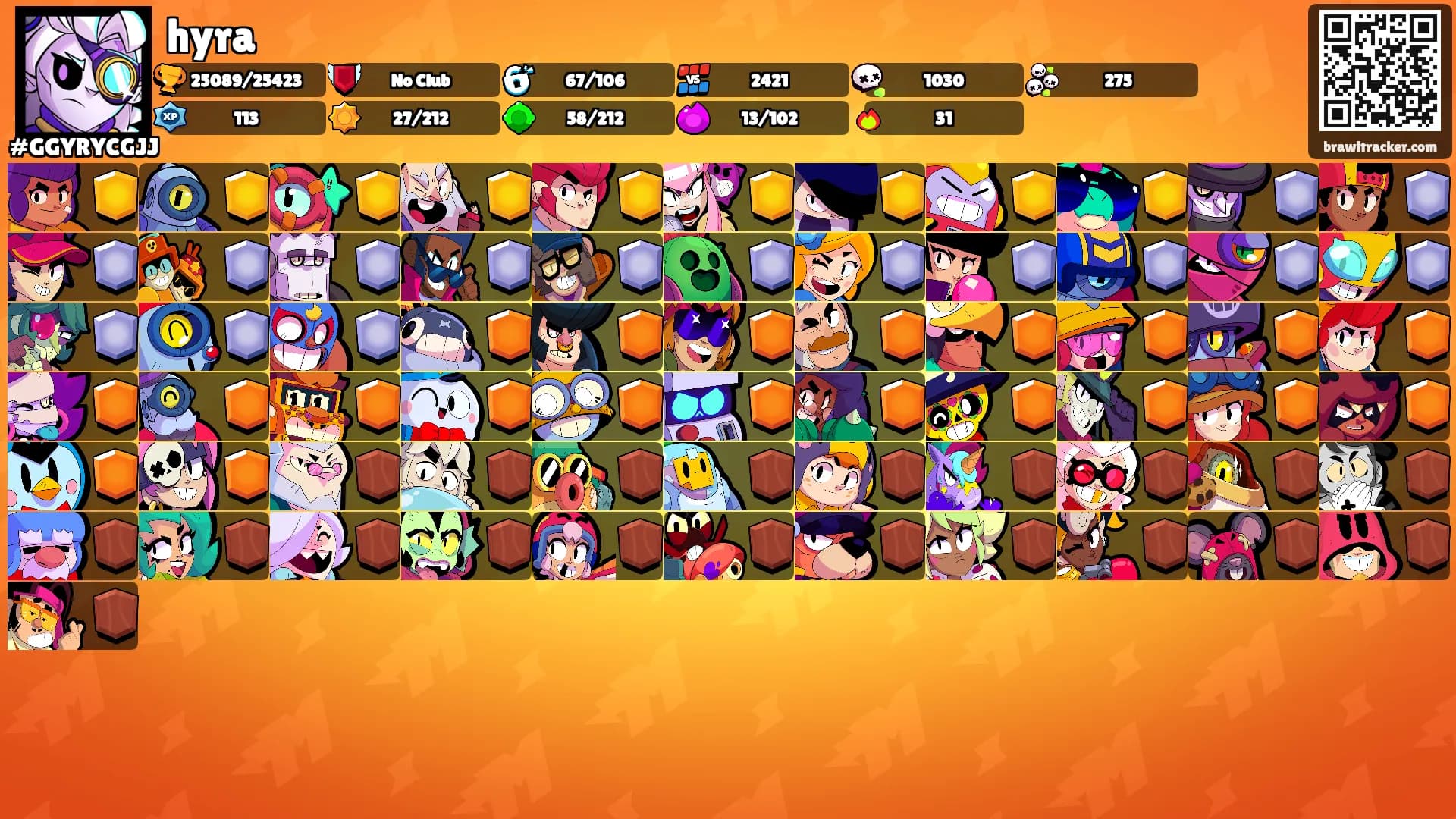 hyra's Ranks