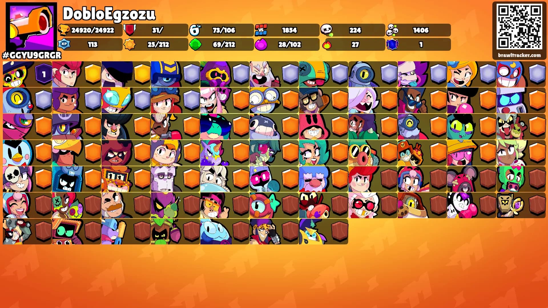 DobloEgzozu's Ranks