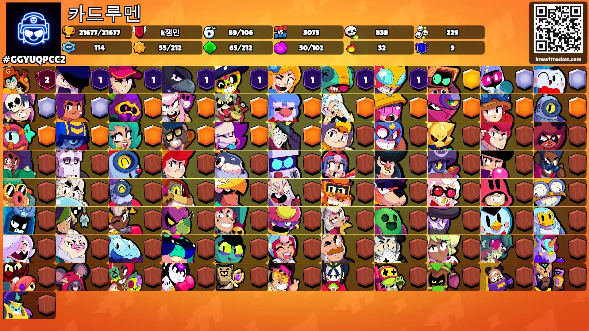 카드루멘's Ranks