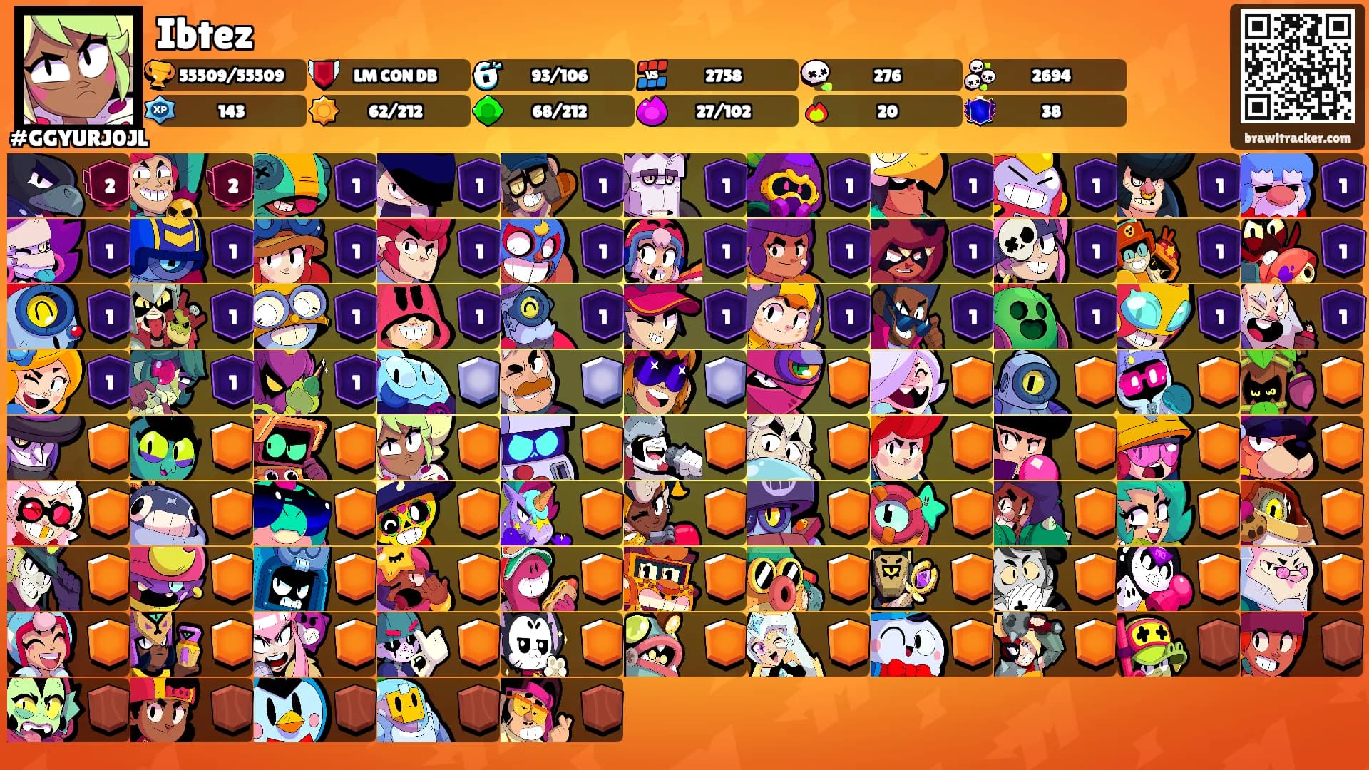 Ibtez's Ranks
