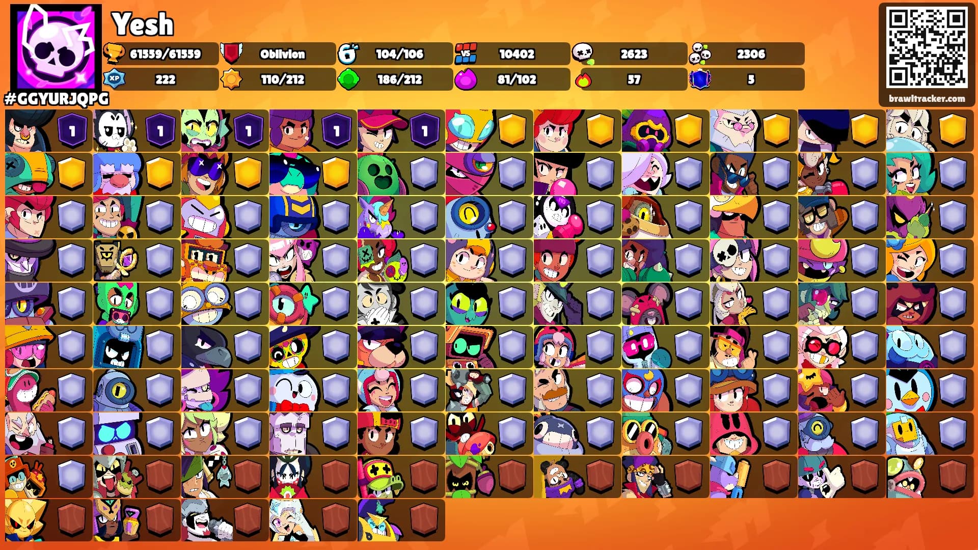 Yesh's Ranks