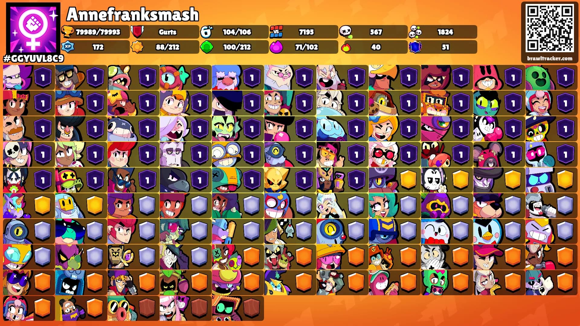 Annefranksmash's Ranks