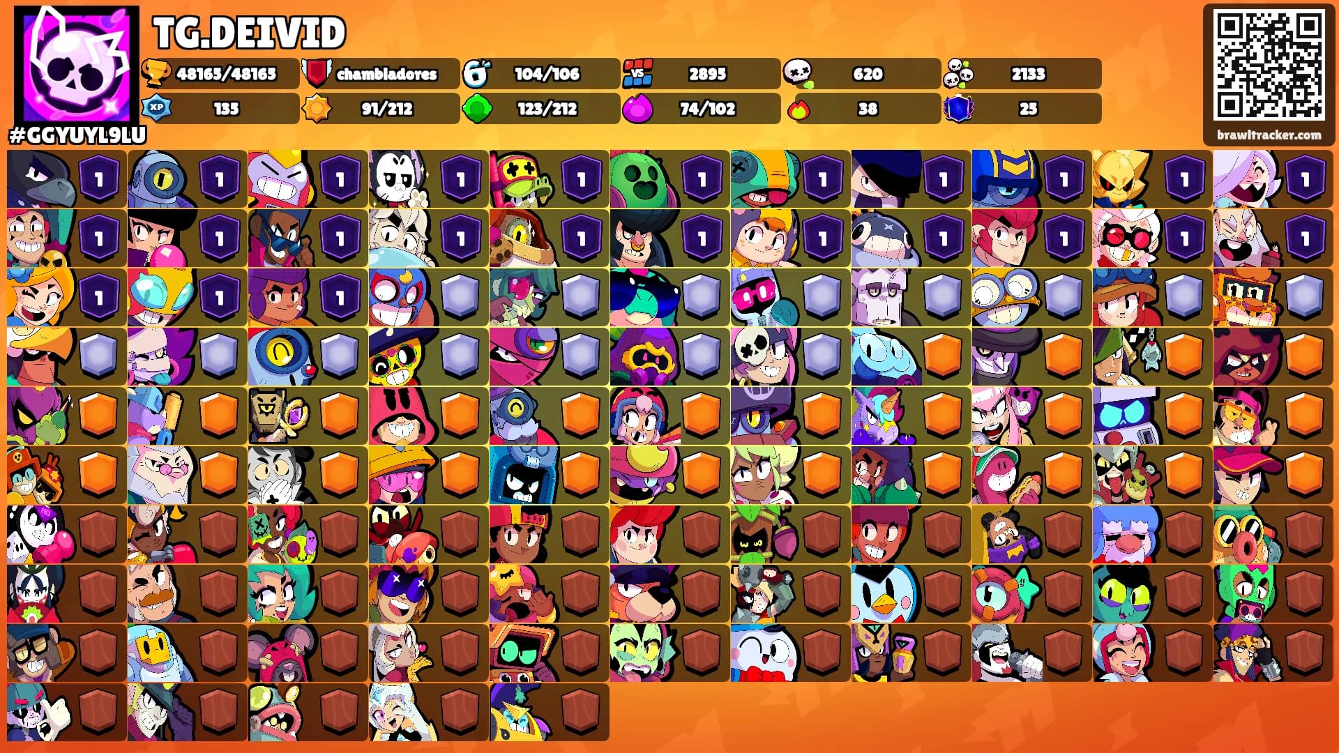 TG.DEIVID's Ranks