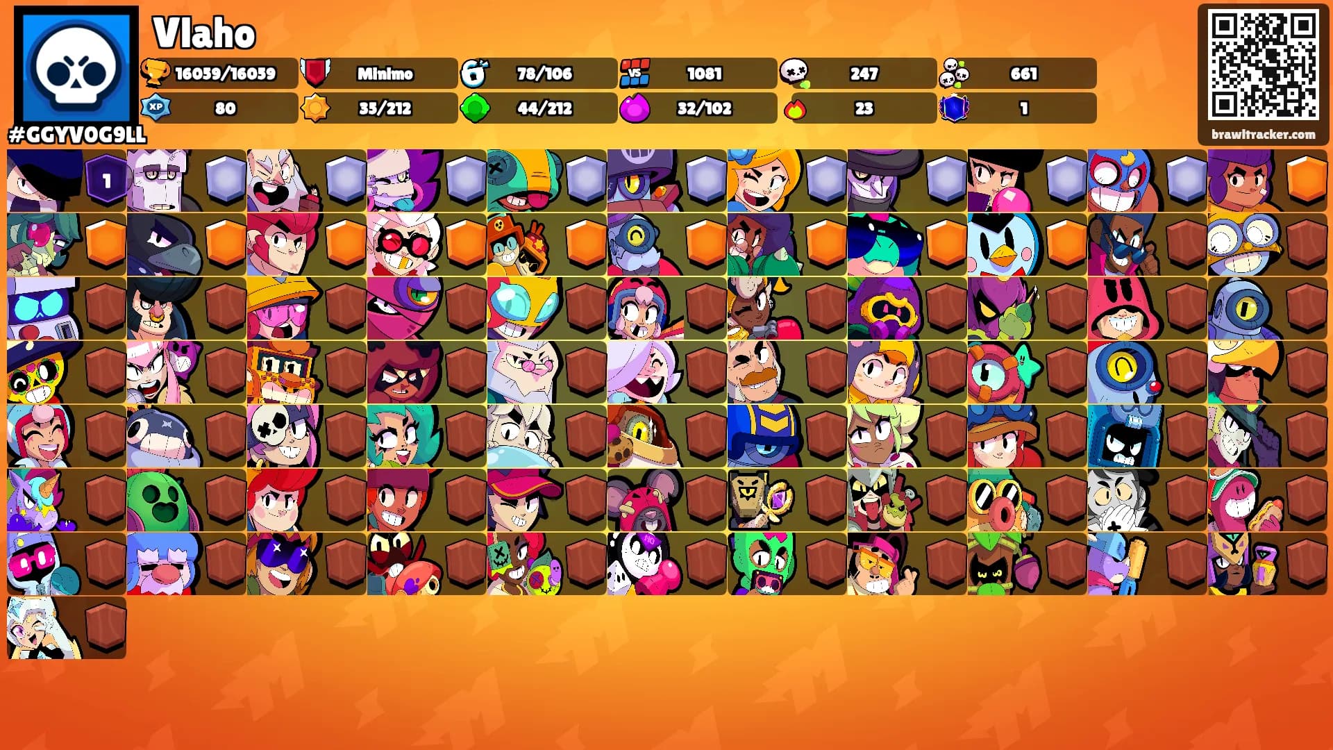 Vlaho's Ranks