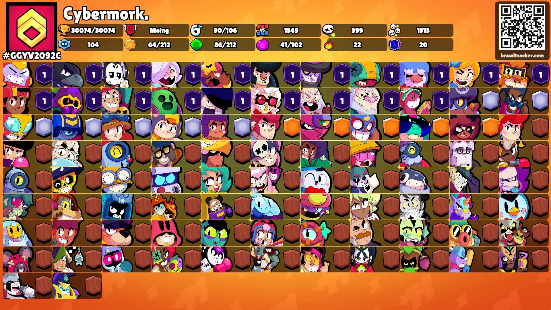 Cybermork.'s Ranks