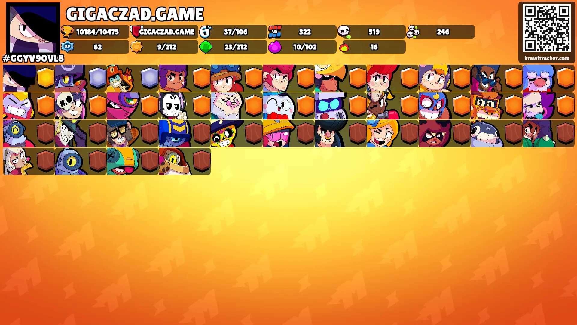 GIGACZAD.GAME's Ranks