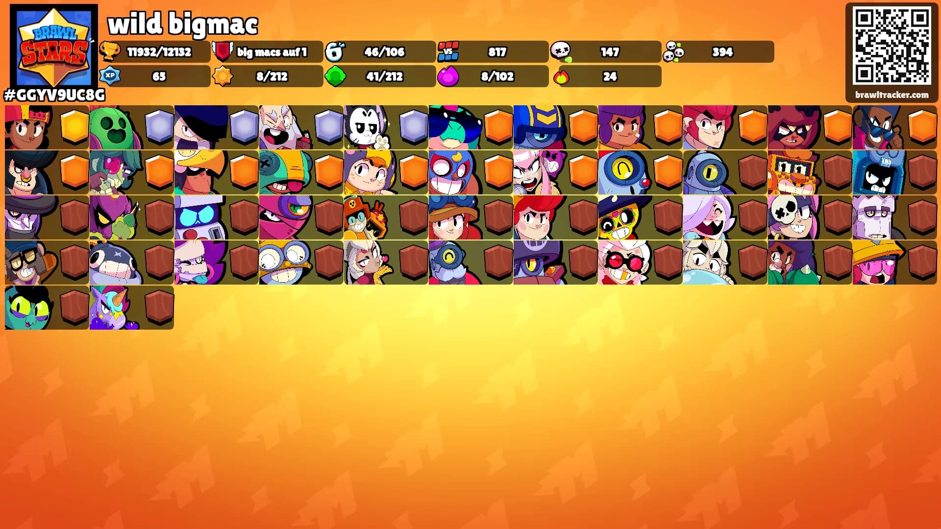 wild bigmac's Ranks