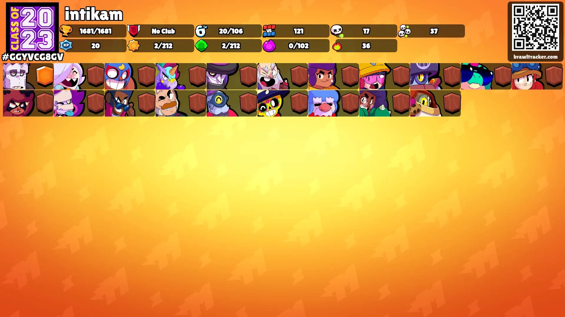 intikam's Ranks