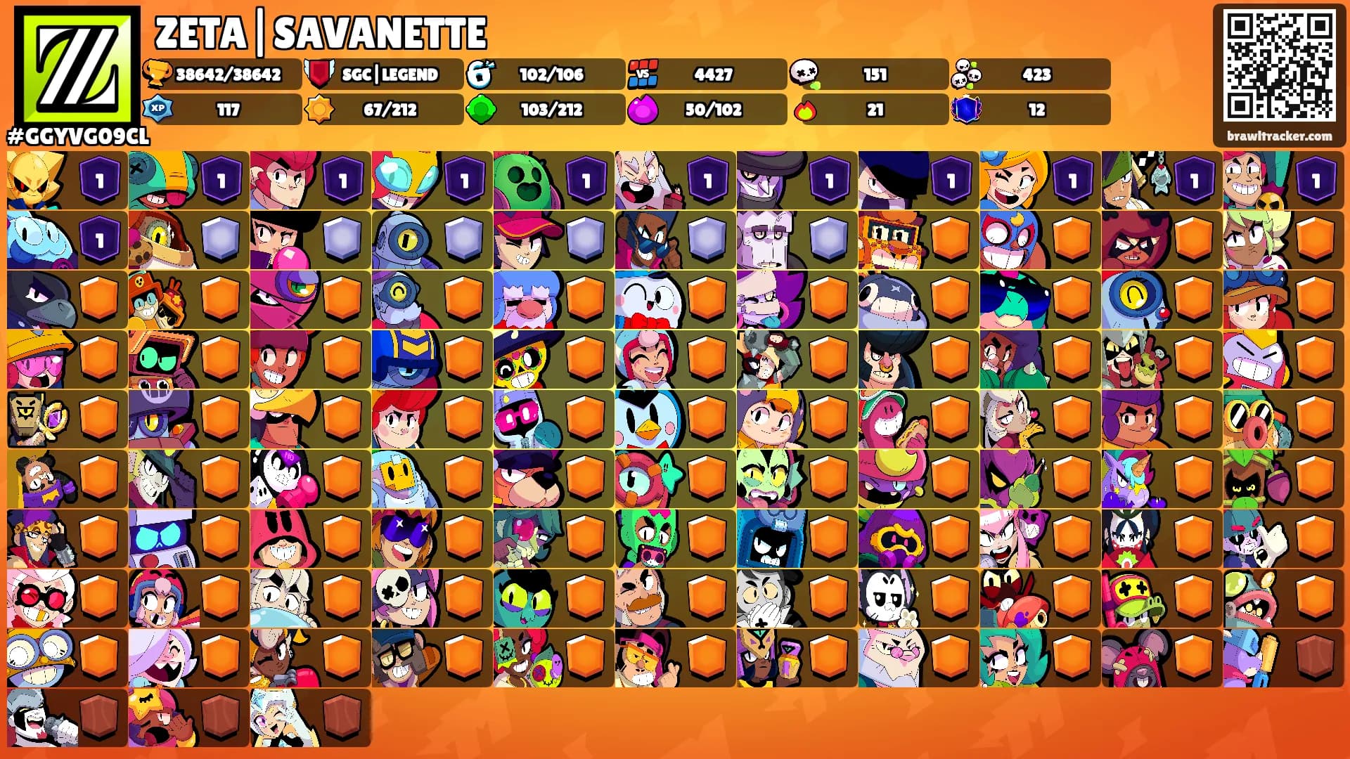 ZETA|SAVANETTE's Ranks