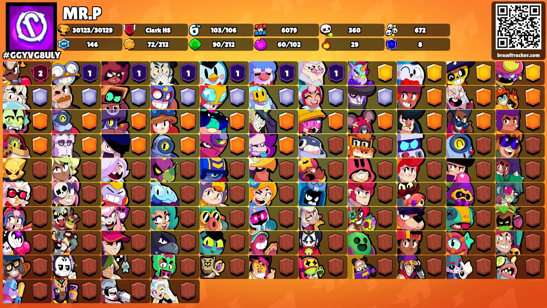 MR.P's Ranks