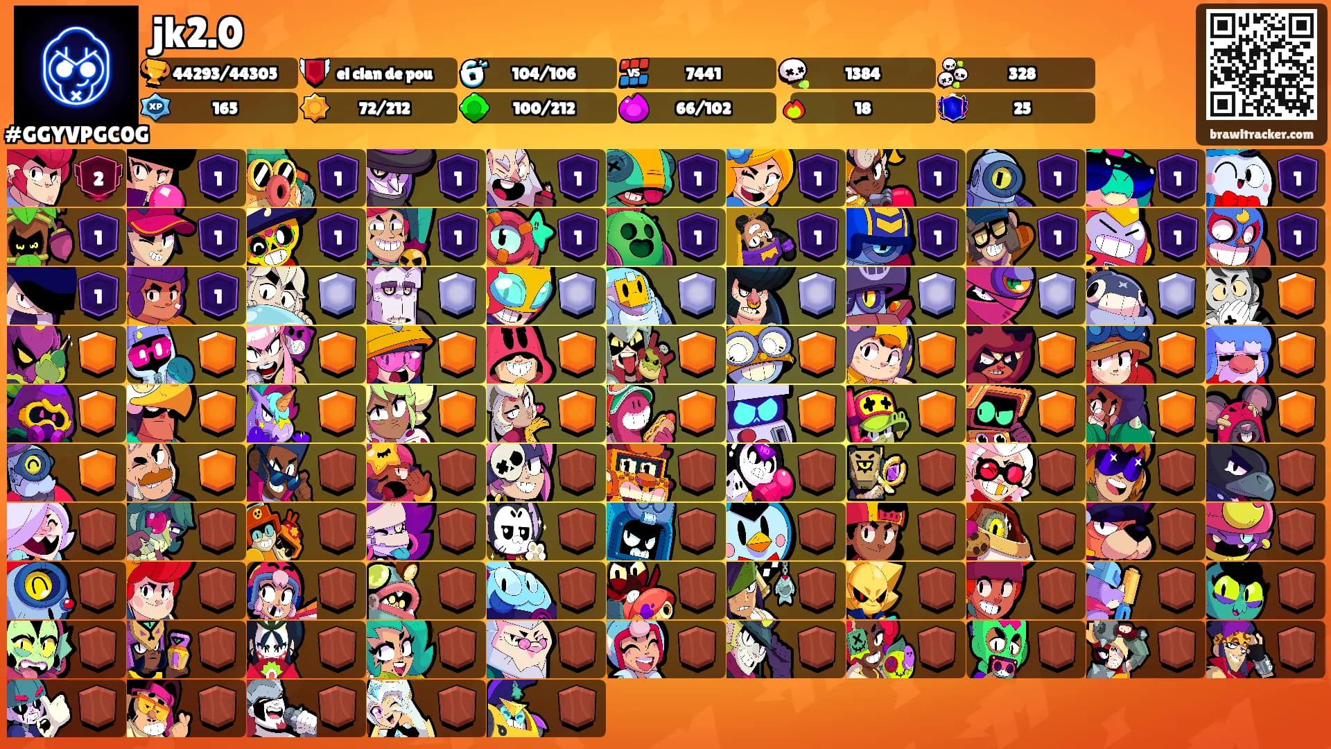 jk2.0's Ranks