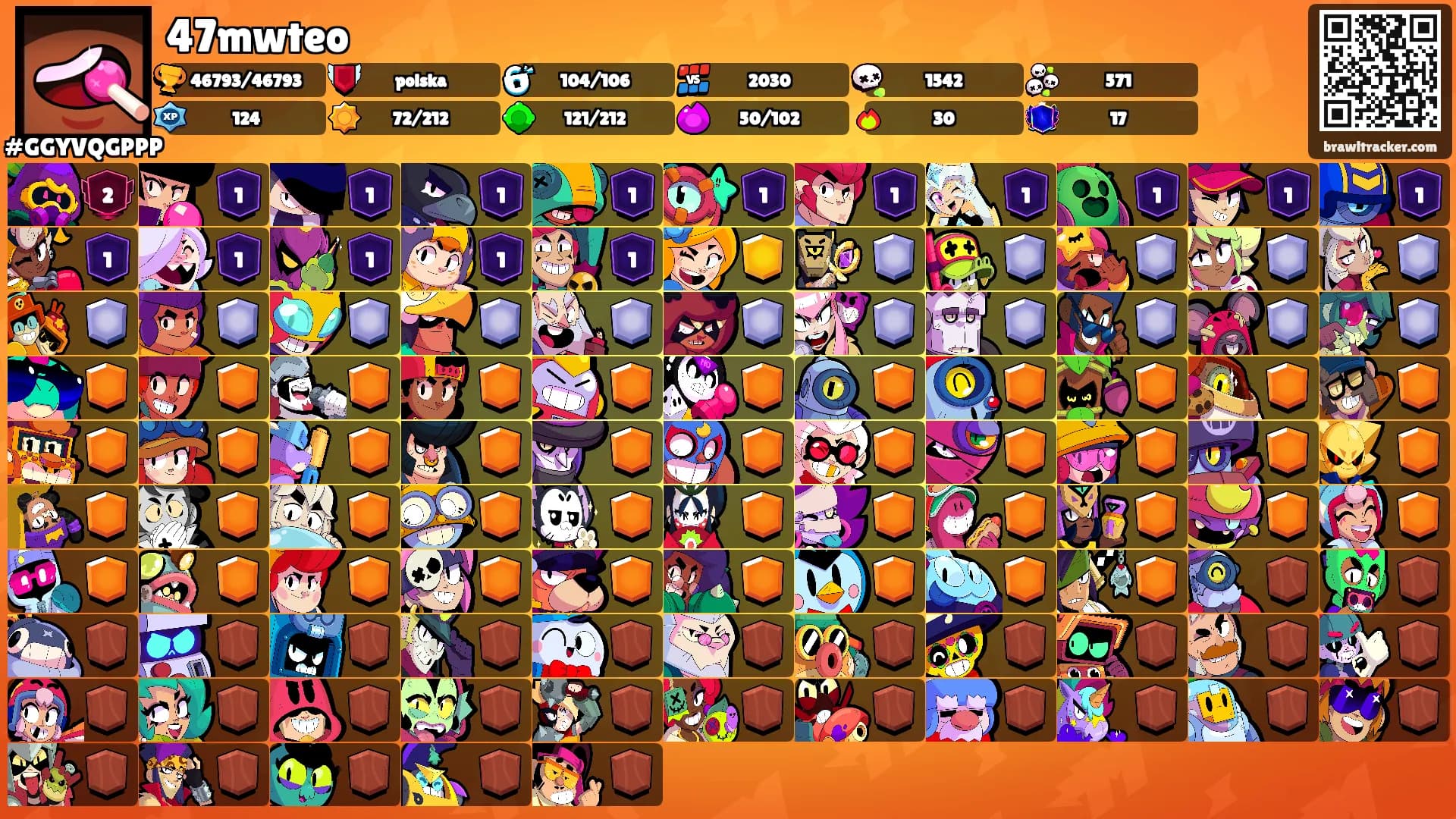 47mwteo's Ranks