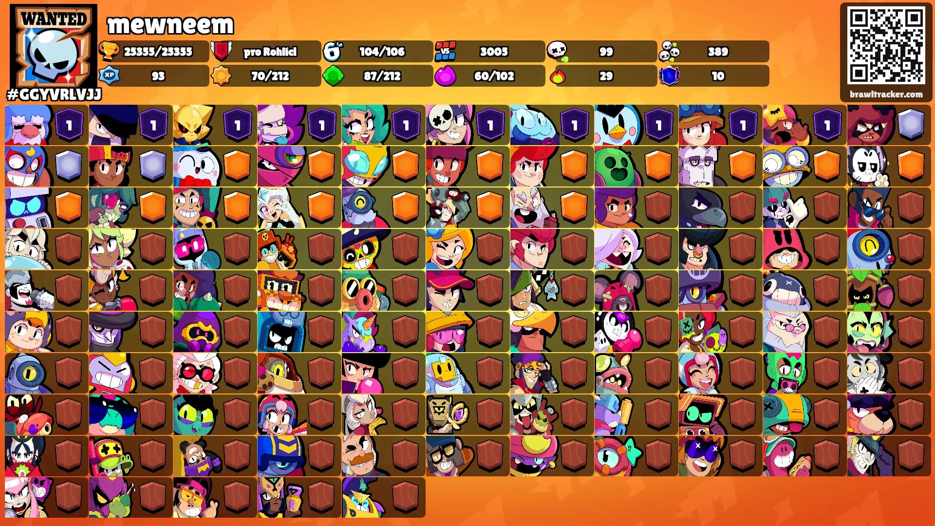 mewneem's Ranks