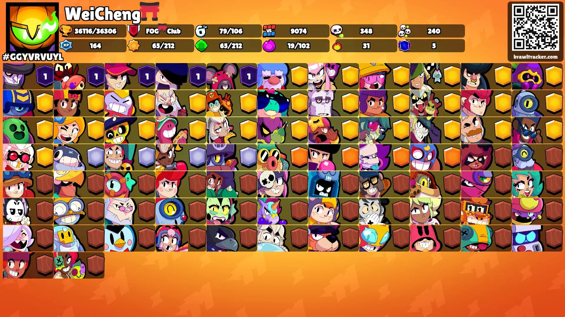 WeiCheng⛩️'s Ranks