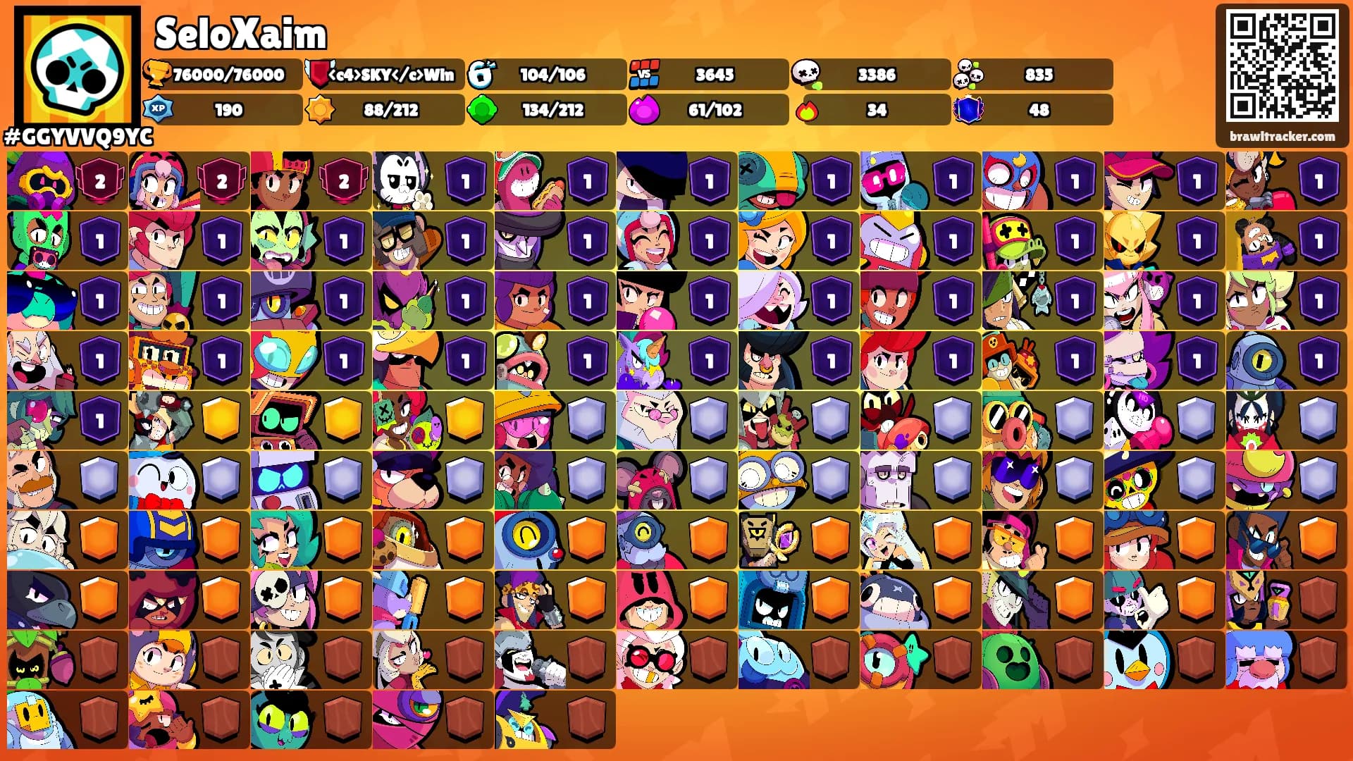 SeloXaim's Ranks