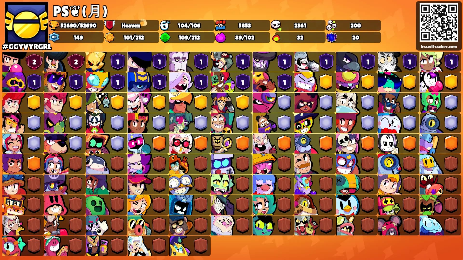 PS❦(月)'s Ranks