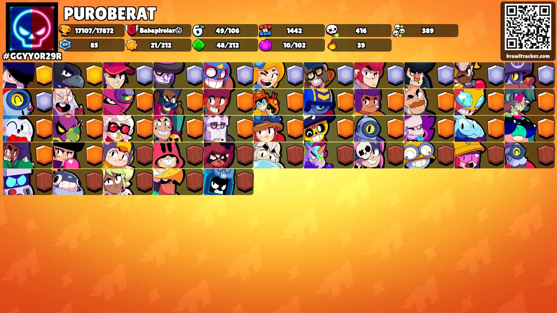PUROBERAT's Ranks