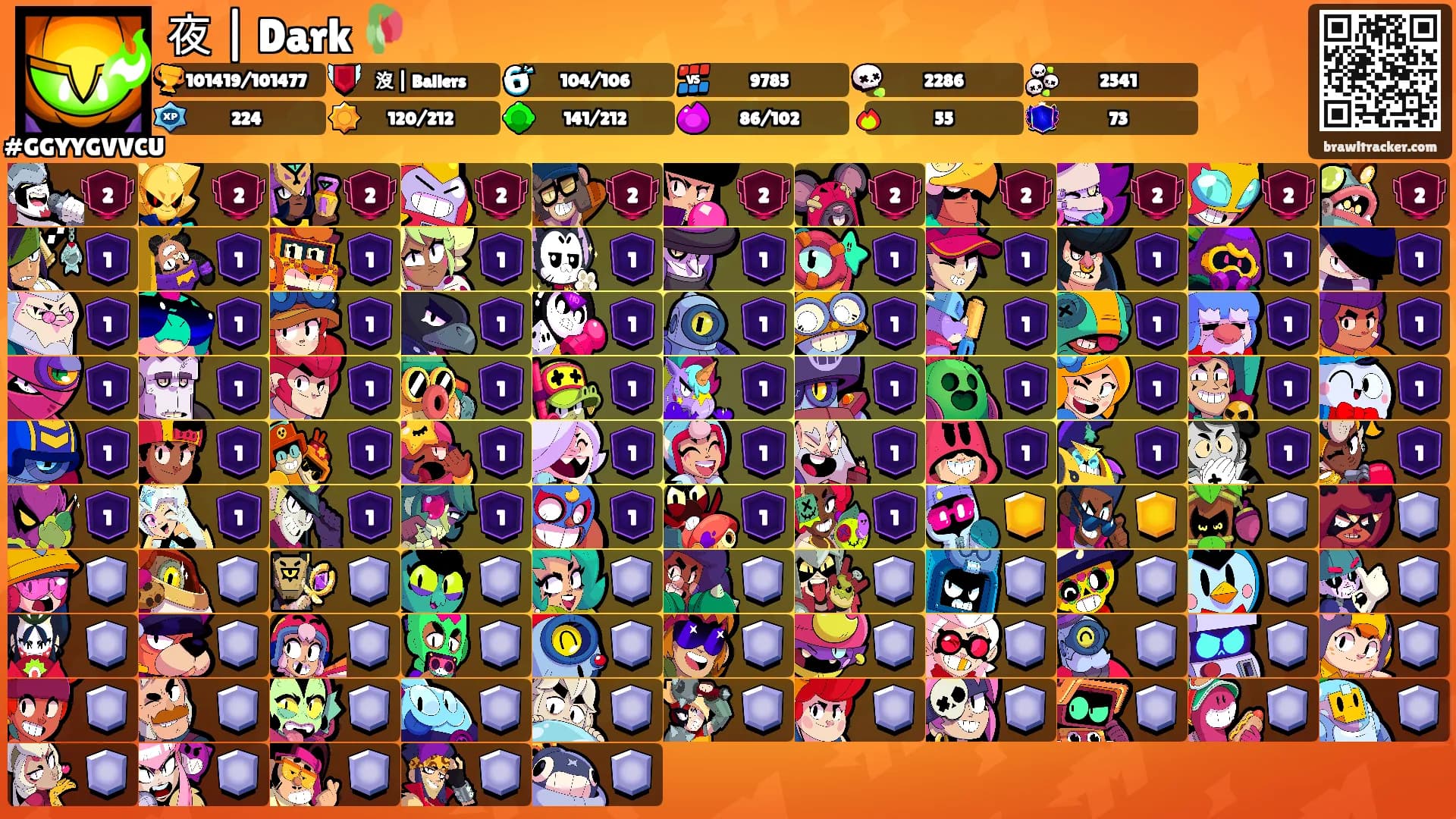 夜 | Dark 🥀's Ranks