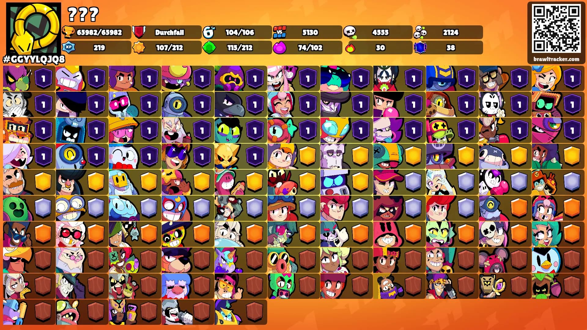 ???'s Ranks