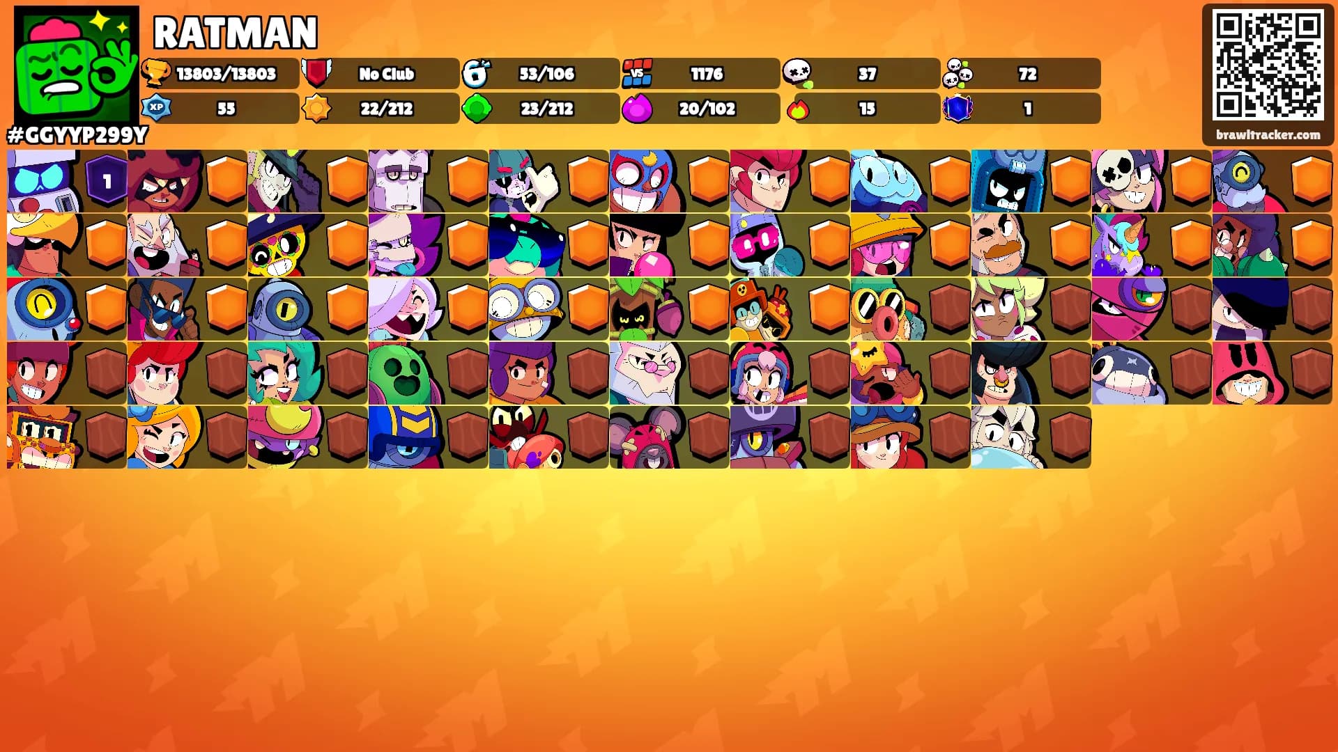 RATMAN's Ranks