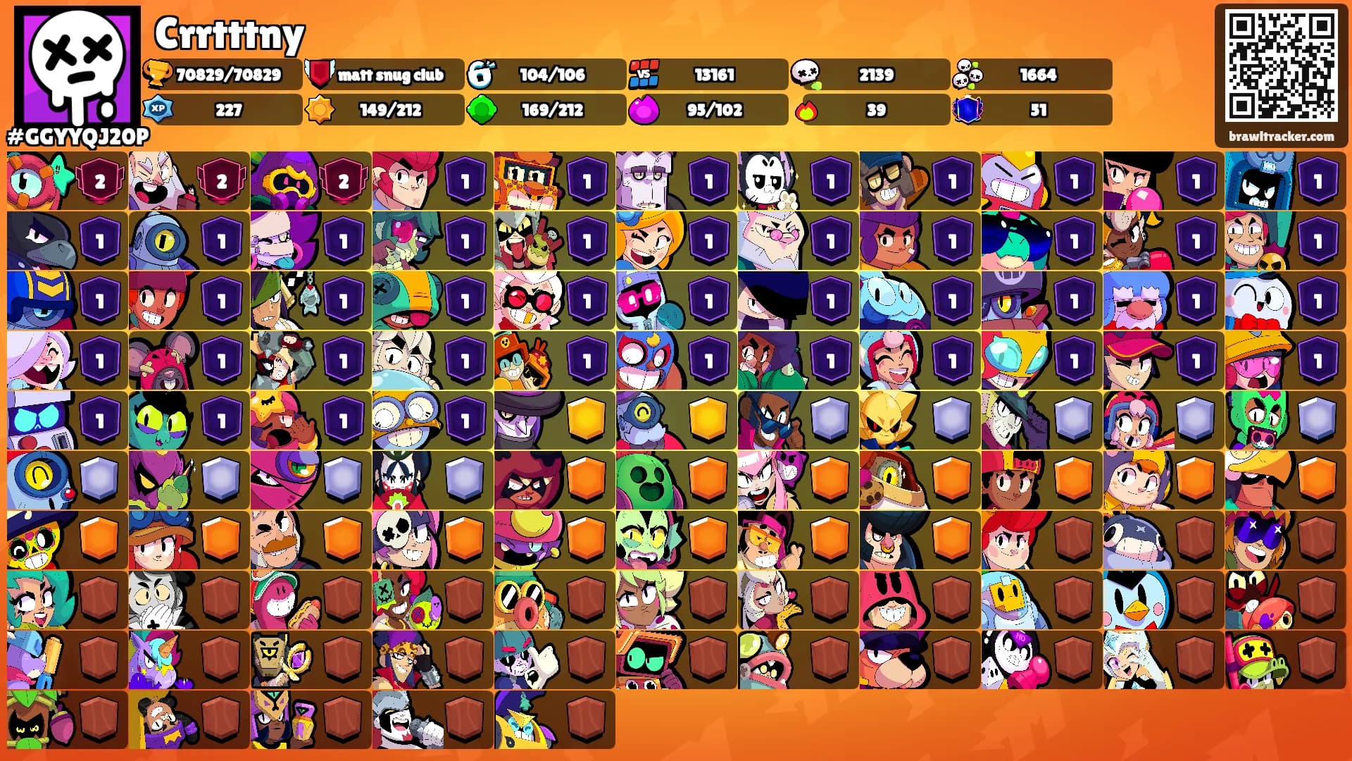 Crrtttny's Ranks