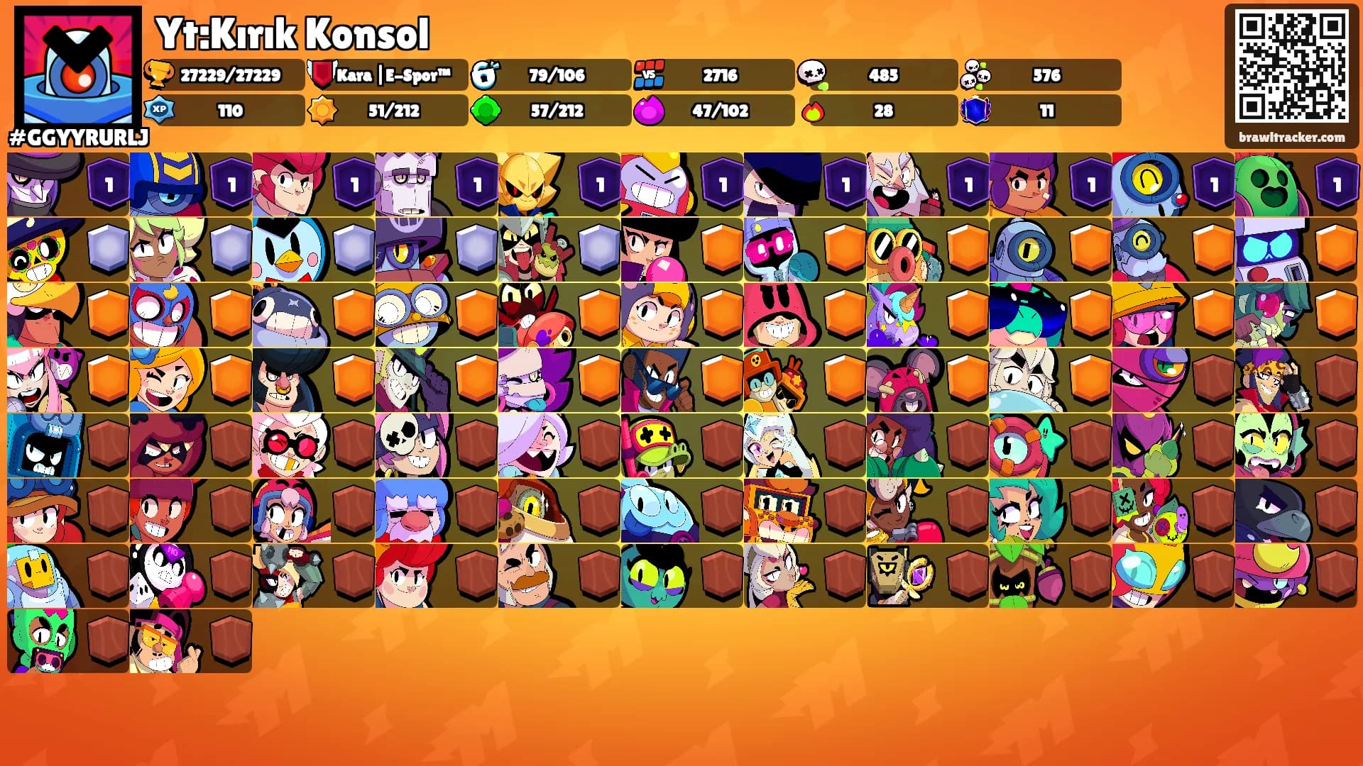 Yt:Kırık Konsol's Ranks