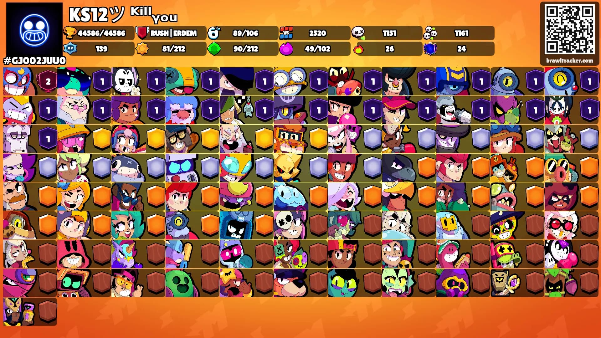 KS12ツ ᴷⁱˡˡᵧₒᵤ's Ranks
