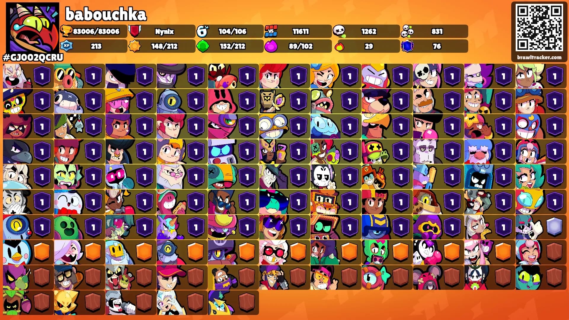babouchka's Ranks