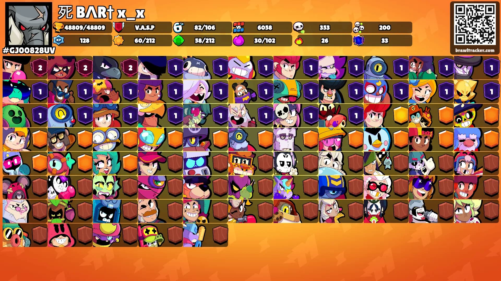 死 BΛR†⸻x_x's Ranks