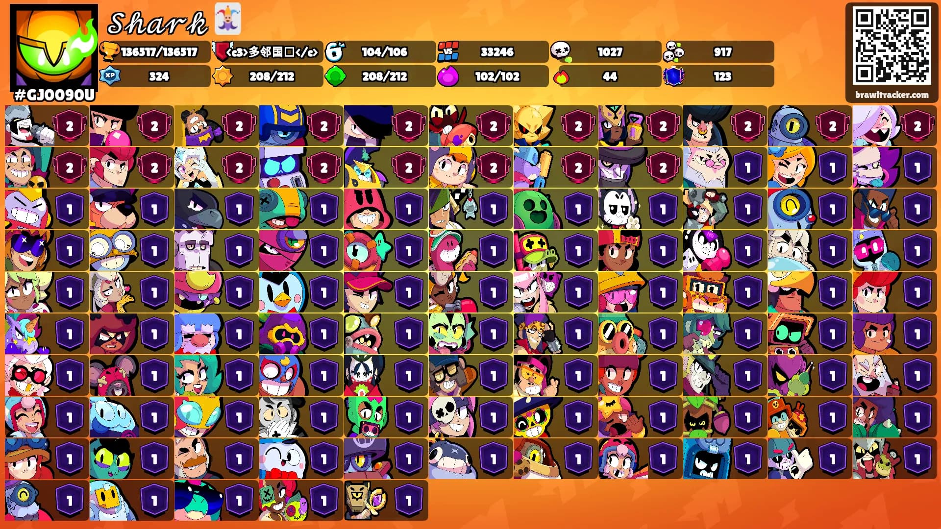 𝒮𝒽𝒶𝓇𝓀 🃏's Ranks