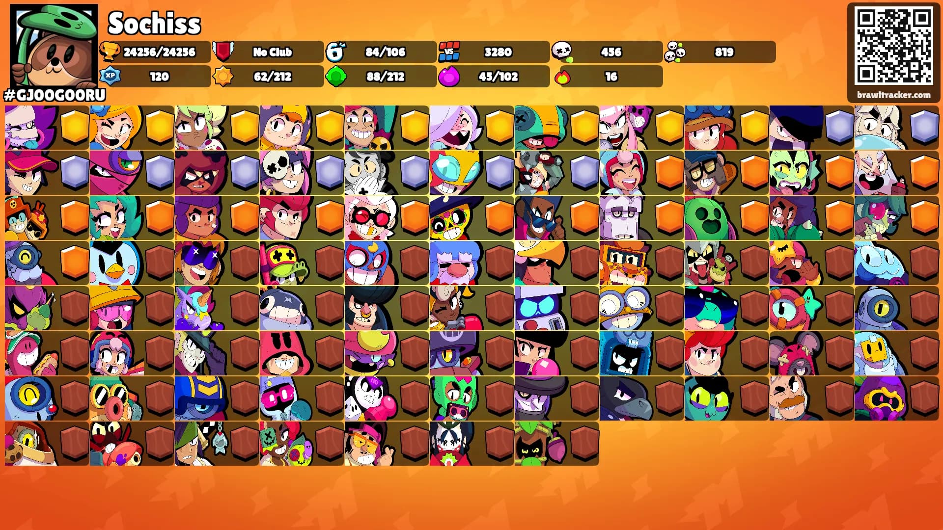 Sochiss's Ranks