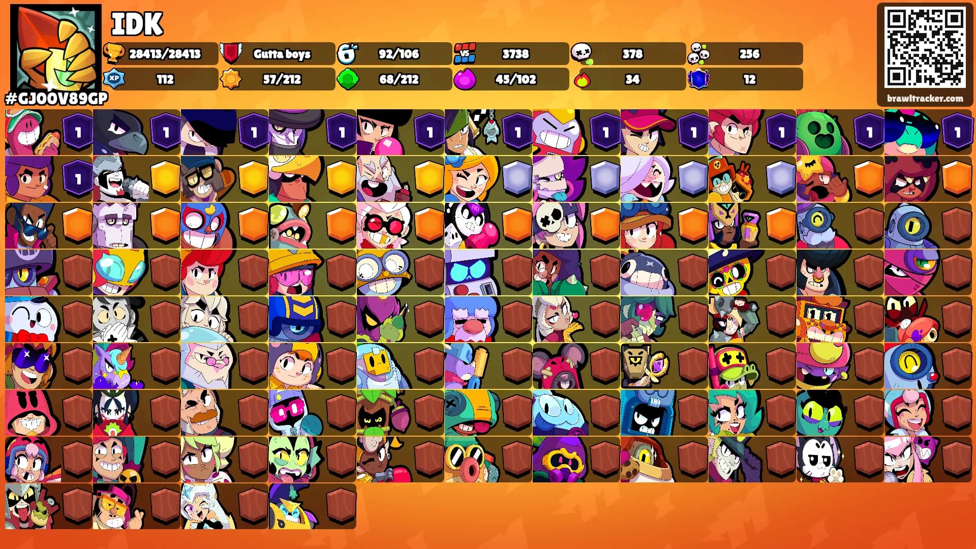 IDK's Ranks