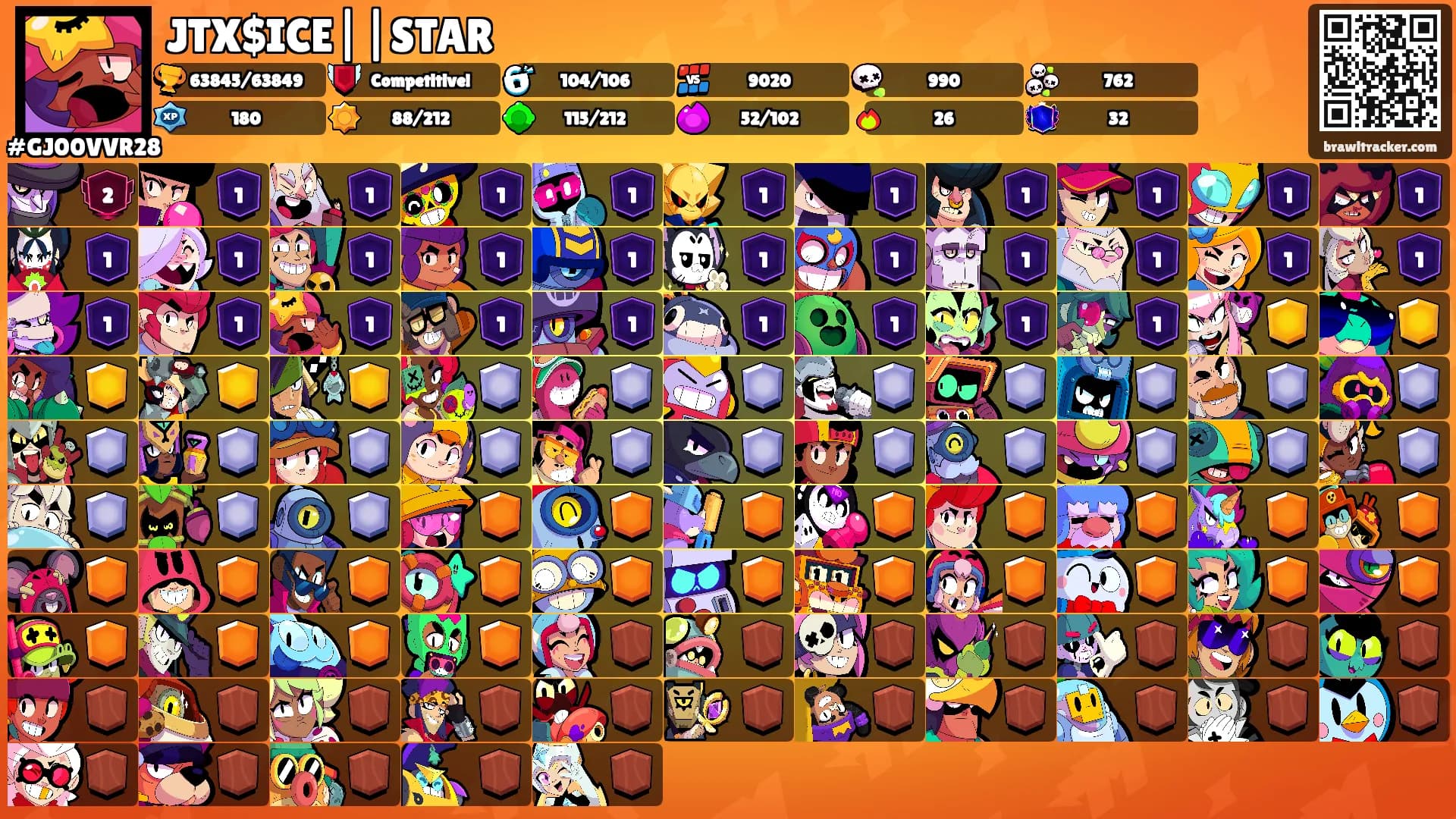 JTX$ICE||STAR's Ranks
