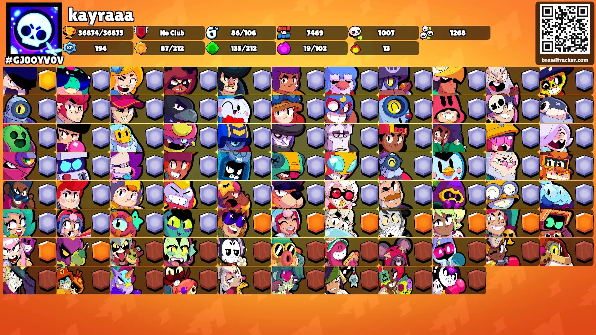 kayraaa's Ranks