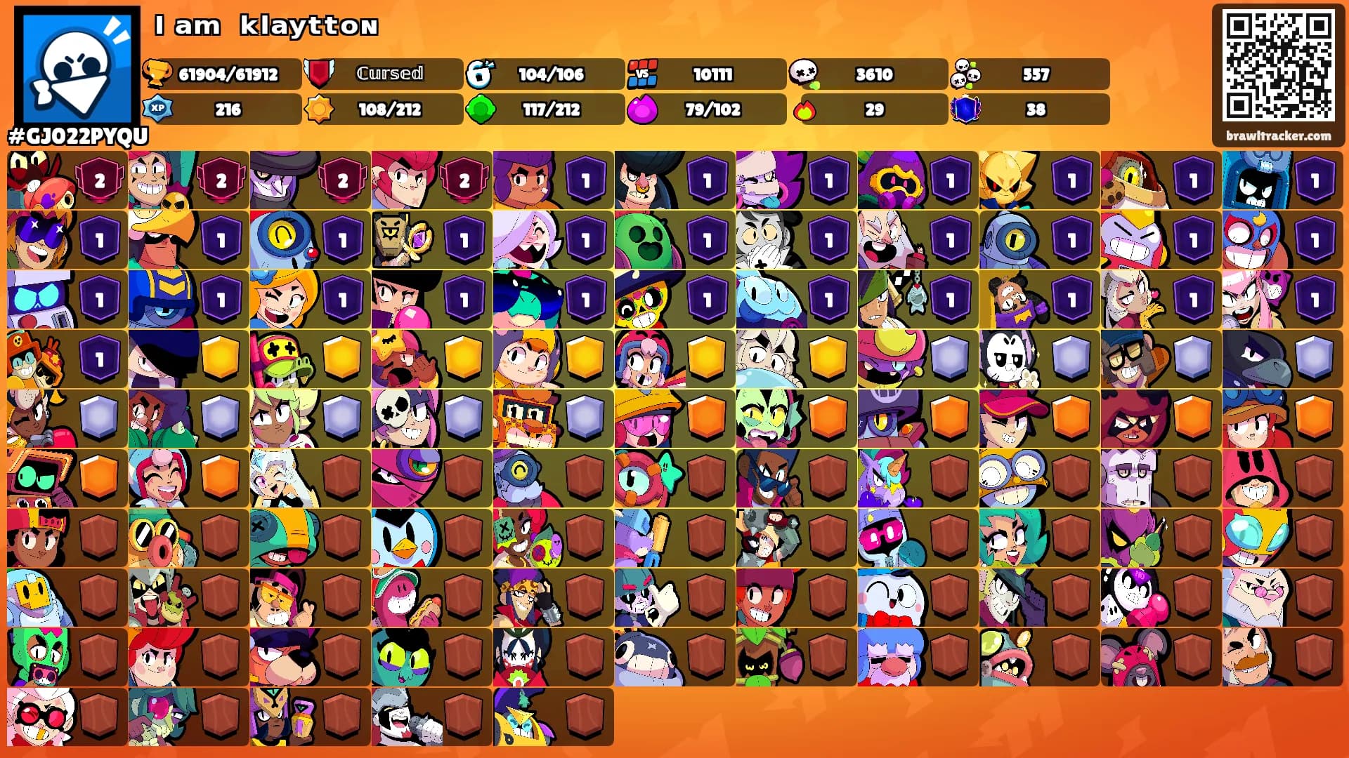 ᴵ ᵃᵐ  ᵏˡᵃʸᵗᵗᵒᶰ's Ranks