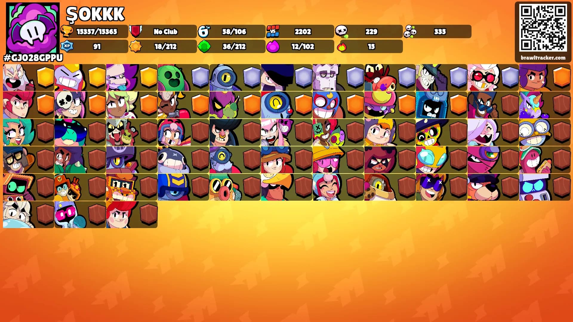 ŞOKKK's Ranks
